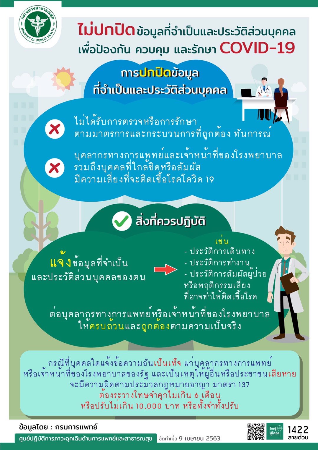 ไม่ปกปิดข้อมูลที่จำเป็น<br>และประวัติส่วนบุคคลเพื่อป้องกัน ควบคุม<br>และรักษา COVID-19